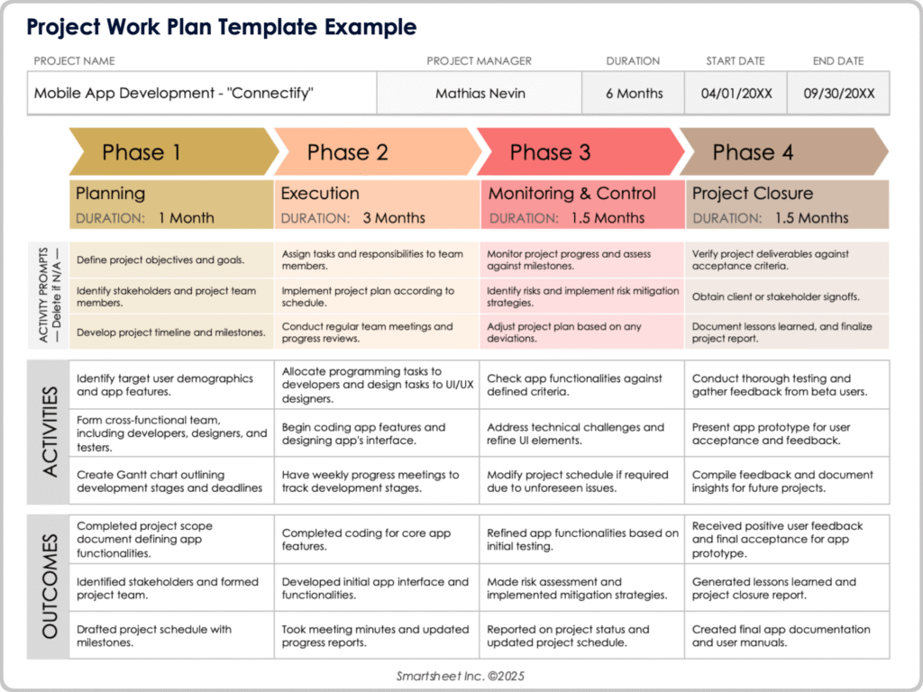 project planning templates