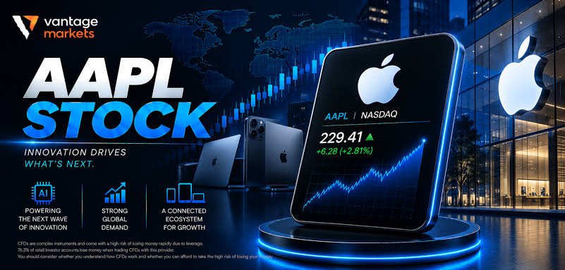 nasdaq: aapl